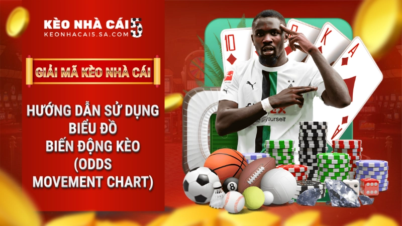 Hướng dẫn sử dụng biểu đồ biến động kèo (Odds Movement Chart)